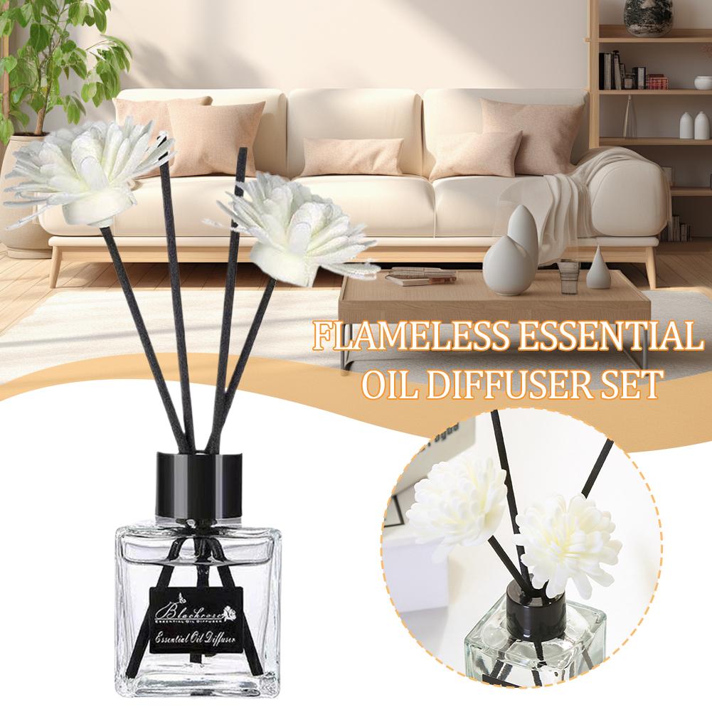 Ароматическое масло для диффуз – обзор и цена Home Fragrance Best